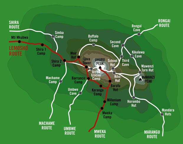 Lemosho route map